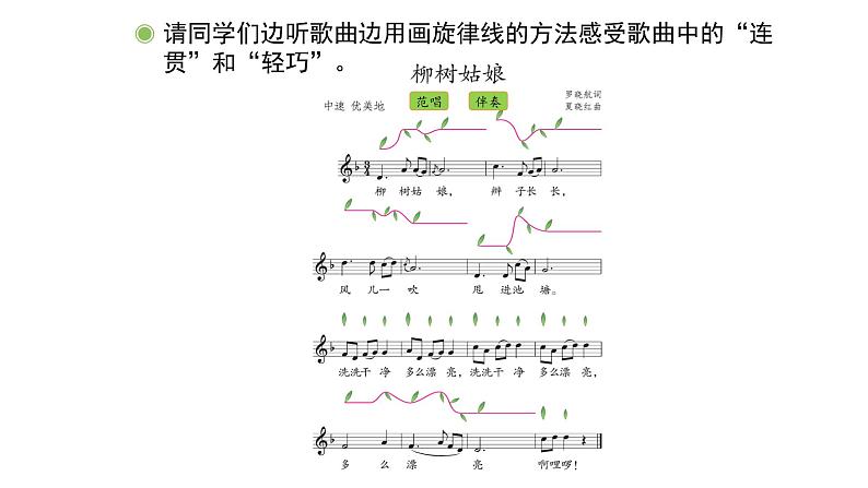 人教版小学音乐一年级下册 第二单元《柳树姑娘》课件(五线谱)第8页