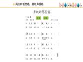 人教版小学音乐一年级下册 第五单元《勇敢的鄂伦春》课件(简谱)