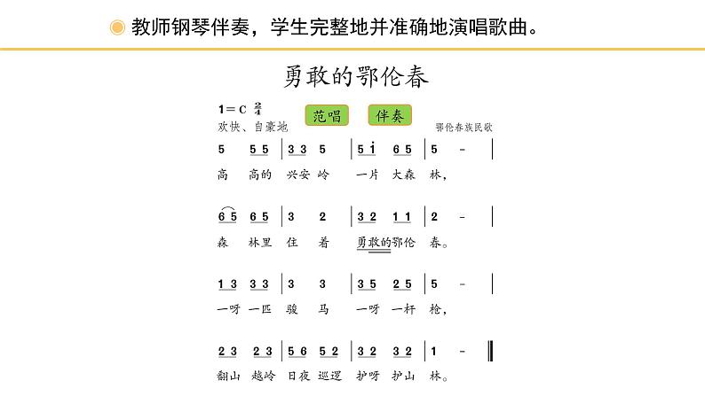 人教版小学音乐一年级下册 第五单元《勇敢的鄂伦春》课件(简谱)第6页