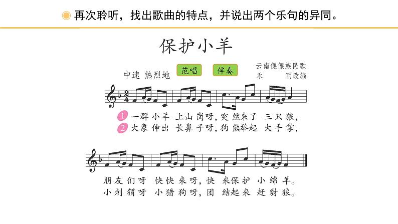 人教版小学音乐一年级下册 第五单元《保护小羊》课件(五线谱)第3页