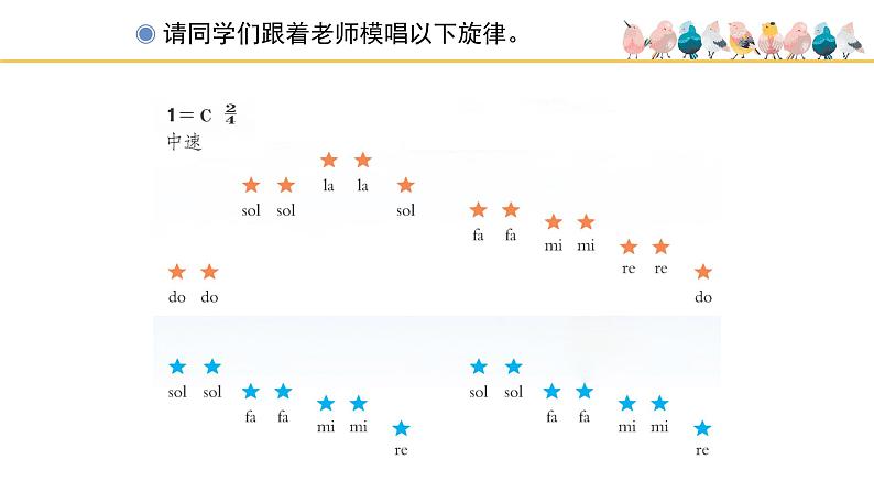 人教版小学音乐一年级下册 第六单元《闪烁的小星》课件(简谱)第4页