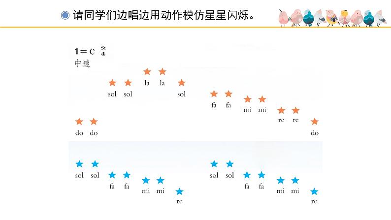 人教版小学音乐一年级下册 第六单元《闪烁的小星》课件(简谱)第5页