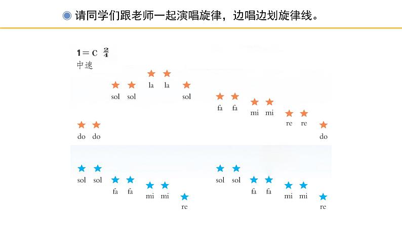 人教版小学音乐一年级下册 第六单元《闪烁的小星》课件(简谱)第6页