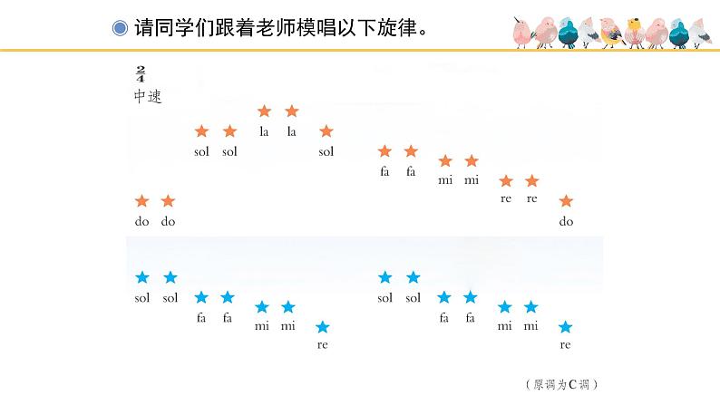 人教版小学音乐一年级下册 第六单元《闪烁的小星》课件(五线谱)第4页