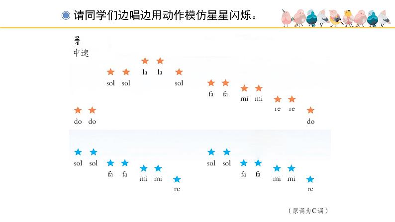 人教版小学音乐一年级下册 第六单元《闪烁的小星》课件(五线谱)第5页