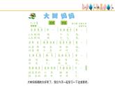 人音版小學(xué)音樂(lè)二年級(jí)下冊(cè) 第1課(簡(jiǎn))《大樹(shù)媽媽》基于標(biāo)準(zhǔn)的教學(xué)課件