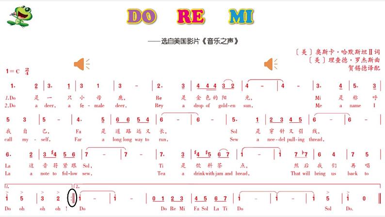 人音版小学音乐六年级下册 第3课《DO RE MI》课件第6页