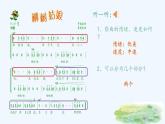 人音版小學(xué)音樂三年級下冊 第3課《柳樹姑娘》課件