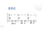 人音版小學(xué)音樂三年級下冊 第3課《柳樹姑娘》課件