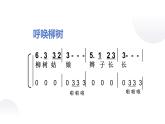 人音版小學(xué)音樂三年級下冊 第3課《柳樹姑娘》課件