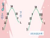 人音版小學(xué)音樂三年級下冊 第5課《我是小音樂家2》課件