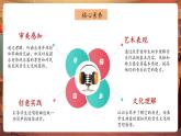 【2025核心素养优质课】人音版音乐六下第1课第1课时《关山月》课件+同步教案+音视频素材