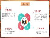 【2025核心素養(yǎng)優(yōu)質(zhì)課】人音版音樂六下第1課第2課時《游子吟》課件+同步教案+音視頻素材