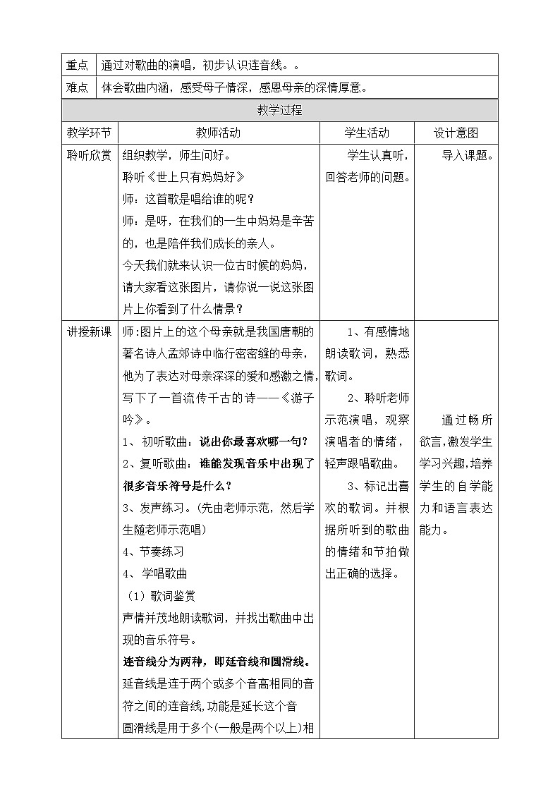 人音版六年级下册第一课第一课时《游子吟》教案第2页