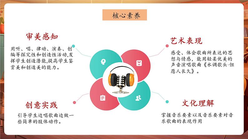 人音版六年级下册第一课第三课时《但愿人长久》第2页