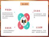【2025核心素養(yǎng)優(yōu)質課】人音版音樂六下第2課第4課時《我抱著月光，月光抱著我》課件+同步教案+音視頻素材