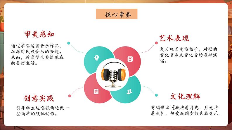 人音版六年级下册第二课第四课时《我抱着月光，月光抱着我》第2页