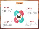【2025核心素养优质课】人音版音乐六下第3课第1课时《爱是一首歌》课件+同步教案+音视频素材