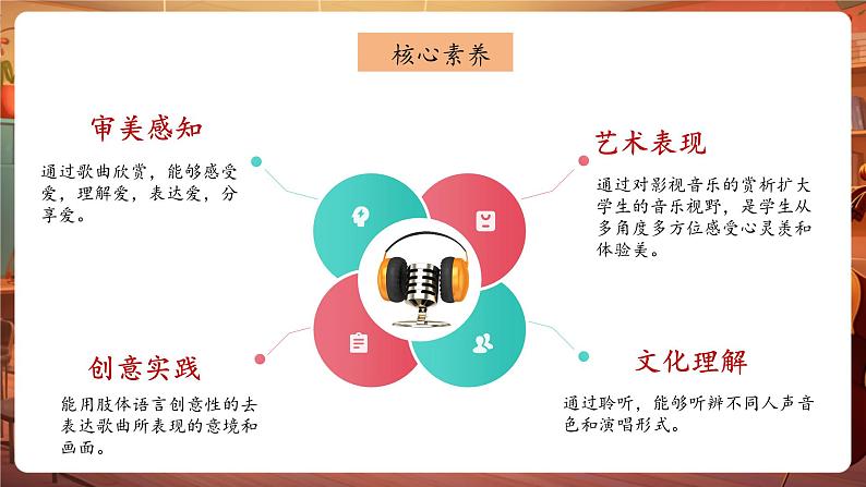 人音版六年级下册第三课第三课时《爱是一首歌》第2页