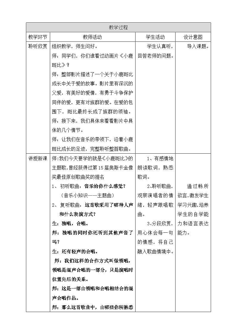 人音版六年级下册第三课第三课时《爱是一首歌》教案第2页