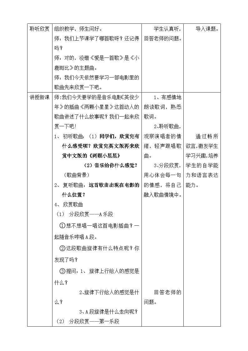 人音版六年级下册第三课第四课时《两颗小星星》教案第2页