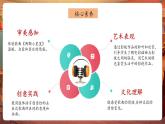 【2025核心素養(yǎng)優(yōu)質(zhì)課】人音版音樂六下第3課第2課時《兩顆小星星》課件+同步教案+音視頻素材