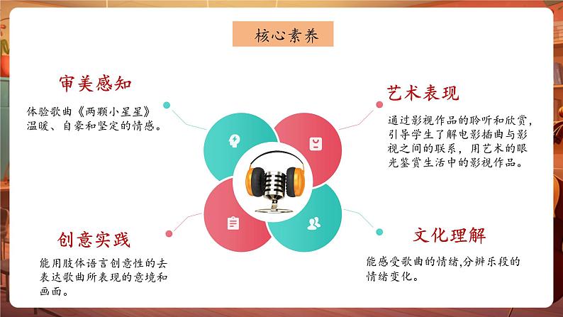 人音版六年级下册第三课第四课时《两颗小星星》第2页