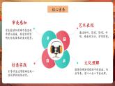【2025核心素养优质课】人音版音乐六下第4课第3课时《明天会更好》课件+同步教案+音视频素材