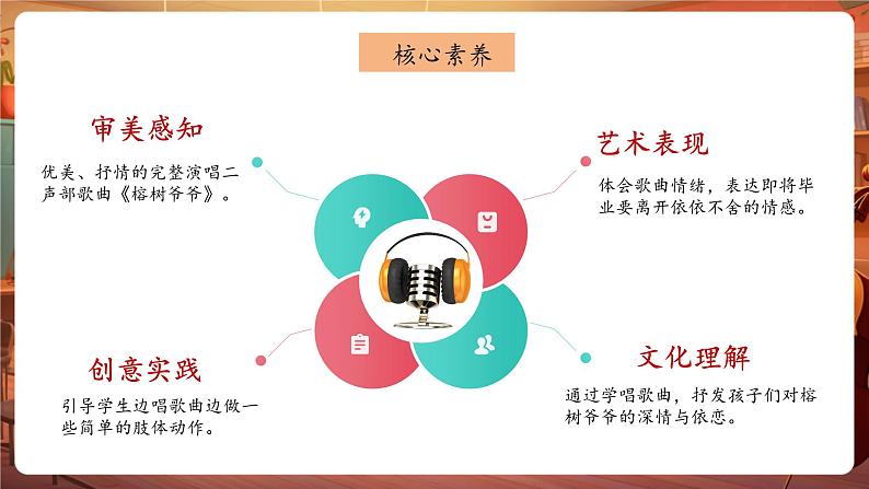 人音版六年级下册第五课第三课时《榕树爷爷》第2页