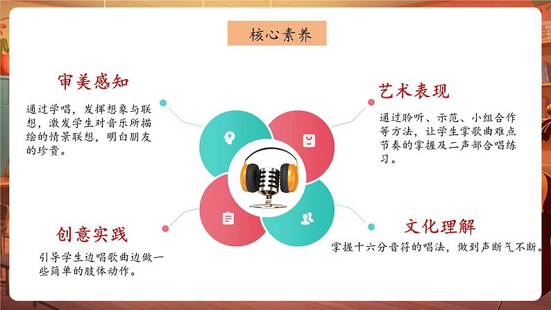 人音版六年级下册第七课《我们是朋友》第2页