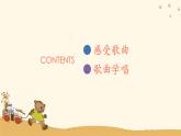 人音版小學(xué)音樂四年級(jí)下冊(cè) 第1課(線)《土風(fēng)舞》課件