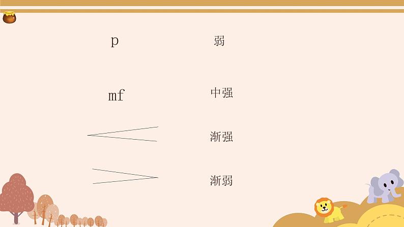 人音版小学音乐四年级下册 第4课《红蜻蜓1》课件第7页