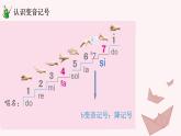 人音版小學(xué)音樂(lè)四年級(jí)下冊(cè) 第8課《小紙船的夢(mèng)2》課件