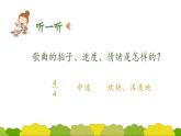 人音版小學音樂四年級下冊 第2課《小小少年》課件