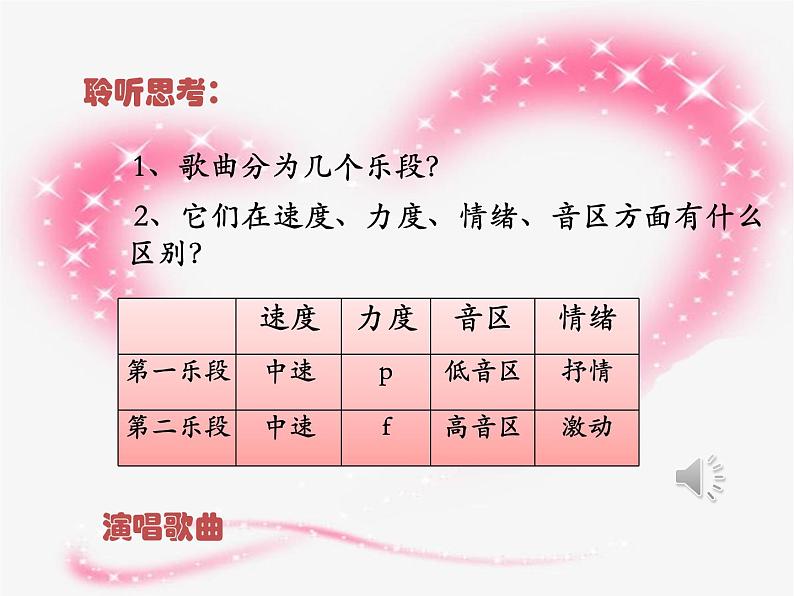 《爱的奉献》教学课件第6页