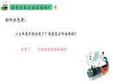 人音版小學(xué)音樂(lè)一年級(jí)下冊(cè) 第5課《火車波爾卡》精品課件2