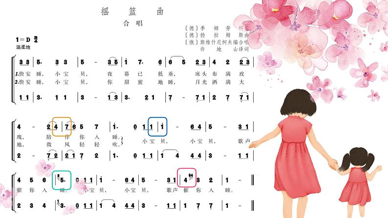 人音版小学音乐一年级下册 第6课《摇篮曲》课件第5页