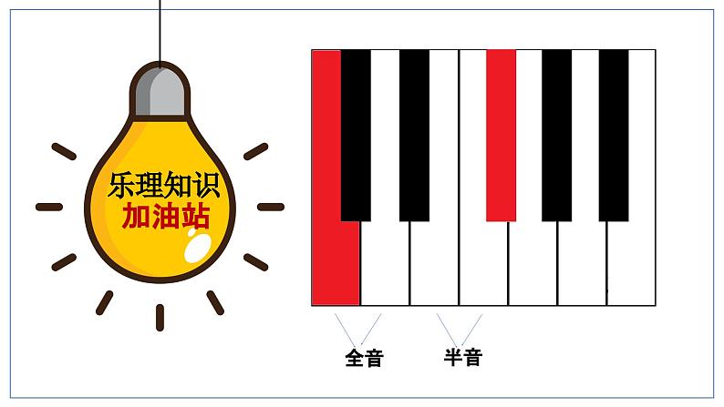 人音版小学音乐一年级下册 第6课《摇篮曲》课件第6页