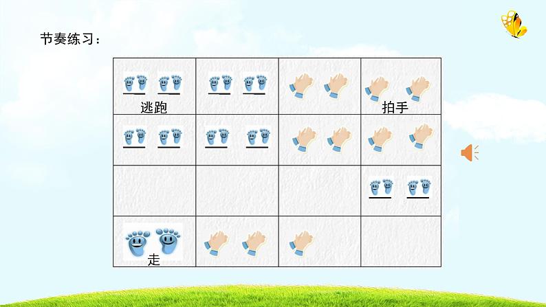 人音版小学音乐一年级下册 第7课(线)《理发师》基于标准的教学课件第2页