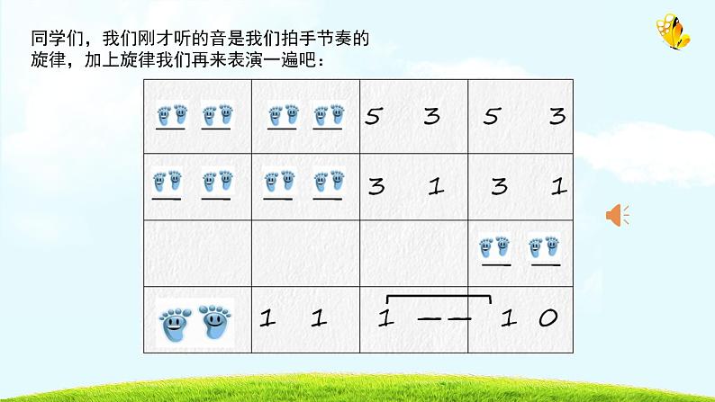 人音版小学音乐一年级下册 第7课(线)《理发师》基于标准的教学课件第5页