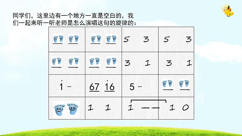 人音版小学音乐一年级下册 第7课(线)《理发师》基于标准的教学课件第6页