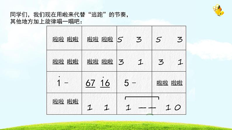 人音版小学音乐一年级下册 第7课(线)《理发师》基于标准的教学课件第8页