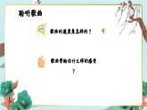 人音版小學音樂一年級下冊 第6課《小寶寶睡著了》課件