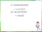 冀少版音乐三下 第3单元《大海的歌》课件