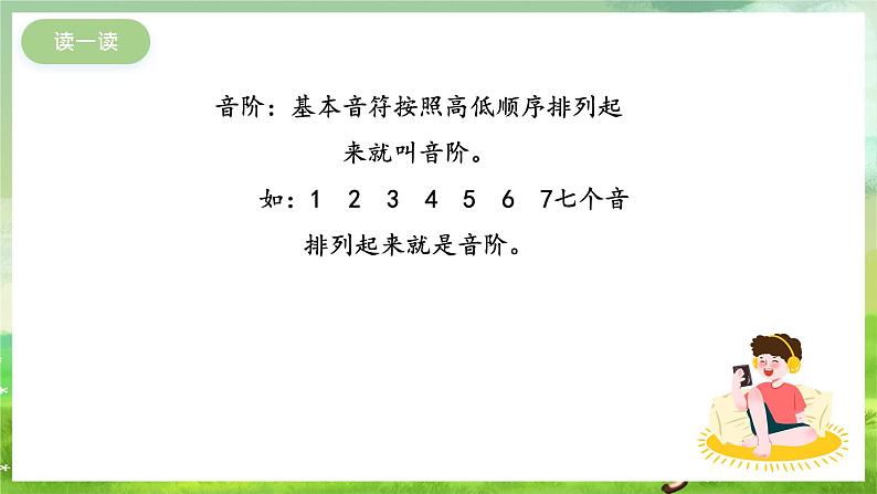 冀少版音乐三下 第4单元《跳跃的音符》课件第7页