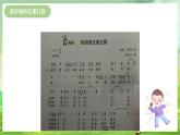 西师大版音乐五下 第三单元《祖国颂歌》课件