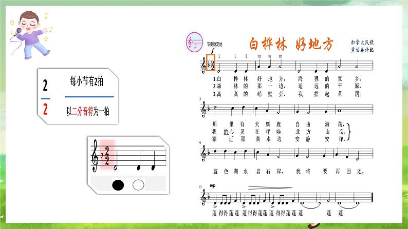 人音版(五线谱) (北京)音乐四下 《白桦林好地方》课件第7页