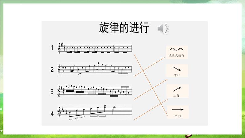 人音版(五线谱) (北京)音乐四下  欣赏《凤凰展翅》课件第2页