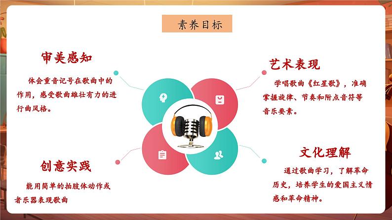 【新课标】花城版音乐五年级下册-《红星歌》-课件第3页