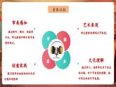 【新教材核心素养】人教版音乐一年级下册第1单元《音乐礼盒开开开+小松鼠藏果实》课件+同步教案+素材